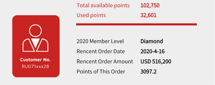 Foodchem Member and enjoy Points reward