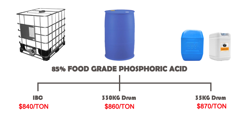 85% Food Grade Phosphoric Acid Hot Sale